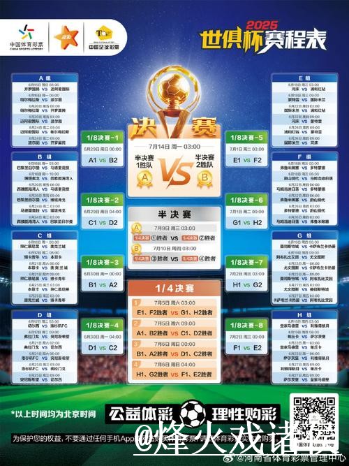 2026世界杯赛程滚球盘口避坑说明,平台稳定性和地址更新要注意 2026世界杯赛程滚球盘口避坑说明,平台稳定性和地址更新要注意